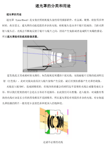 遮光罩的分类和用途