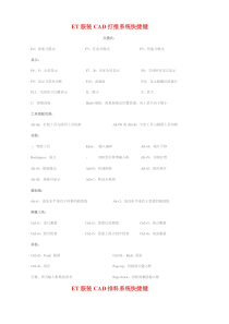 ET服装CAD打版快捷键(下载)