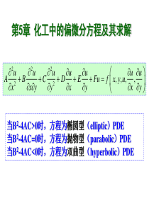 4-偏微分方程及其求解实例