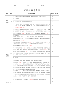 妇科检查评分表