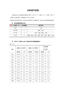 长三角发展战略