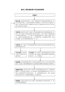 建设工程桩基检测专项备案流程图