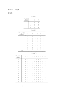 正交表