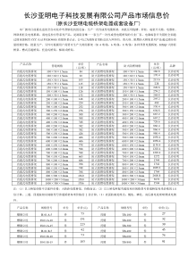 长沙亚明电子科技发展有限公司产品市场信息价