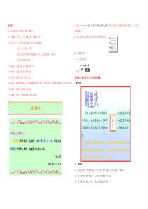 非常好用的word实例