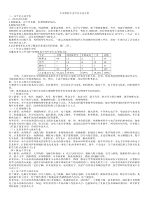 大学物理专业毕业去向分析