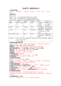 鱼类学复习资料