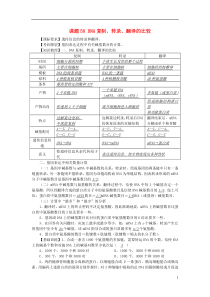 高中生物50DNA复制、转录、翻译的比较讲练中图版1讲解