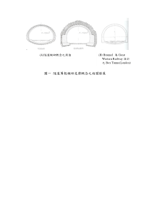 隧道薄壳衬砌支撑概念之相关发展