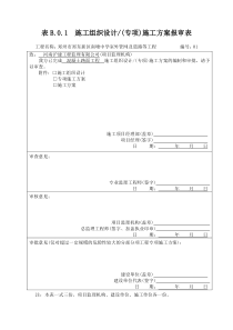 施工方案报审表混凝土路面施工方案 (2)