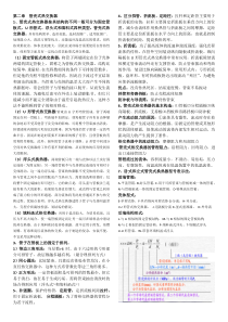 热交换器原理与设计复习考核重点