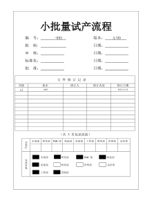 小批量试产流程