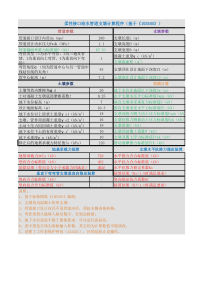 柔性接口给水管道支墩计算程序(基于《10S505》)beta1