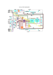 电动车整车线路电路图