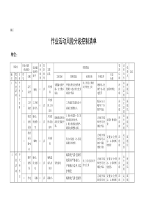 B.1作业活动风险分级控制清单