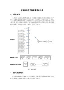 应变片信号采集系统方案new