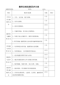 教师自制玩教具评分表