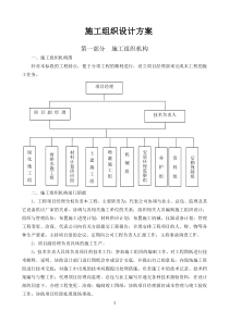 2012园林绿化工程施工组织设计方案