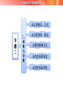 第三部分   专题二   二、函数与导数