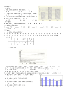 三年级数学下册(《统计》练习题