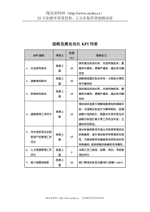 食品行业-集团公司-战略发展处处长关键业绩指标（KPI）