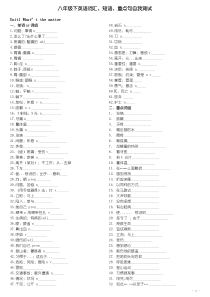 八年级下册英语各单元自我测试