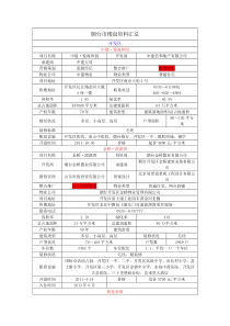 烟台市楼盘资料汇总