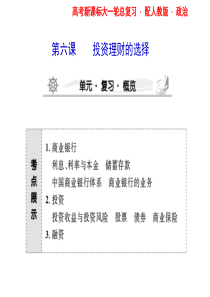 2012高三政治课堂新坐标一轮复习课件：1-6投资理财的选择