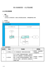 贵人鸟伯俊项目-广州分公司全流程V1.0