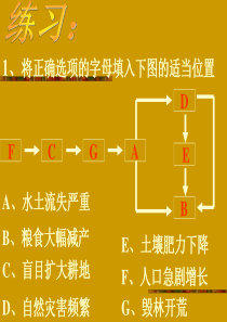 高中地理课件可持继发展784556