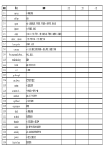 高中英语词汇表人教版1-6