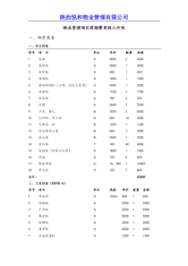 物业管理前期装备及费用计划