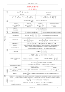 工程电磁场导论知识梳理复习资料