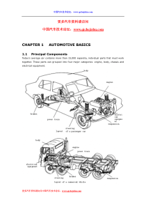 AUTOMOTIVE_BASICS