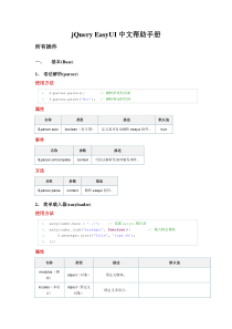 jQuery EasyUI中文帮助手册