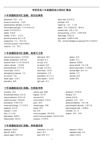 考研英语十年真题阅读分类词汇精选