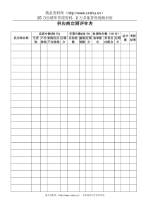 12-04供应商定期评审表