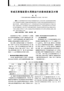 常减压蒸馏装置长周期运行的影响因素及对策