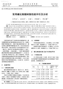 常用磺化酚醛树脂性能评价及分析