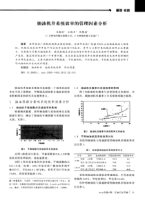 抽油机井系统效率的管理因素分析