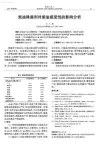 柴油降凝剂对柴油感受性的影响分析