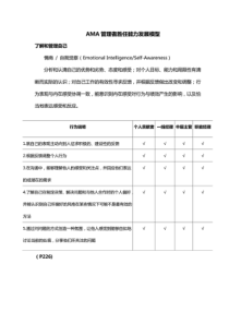 AMA管理者胜任能力发展模型