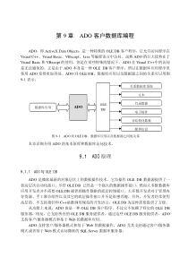 ADO客户数据库编程