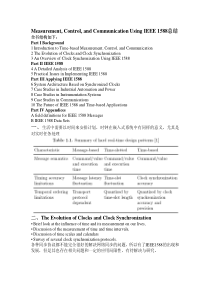 Measurement, Control, and Communication Using IEEE