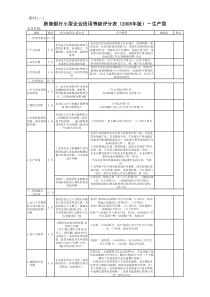 1-1浙商银行小型企业信用等级评分表(2008年版)