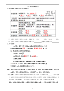 1-2(打印)库仑定律知识点