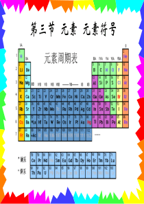 初三化学第三单元 元素符号