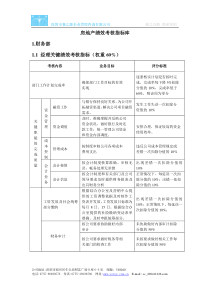 房地产绩效考核指标库