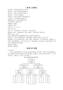 包装材料办公楼单位方案