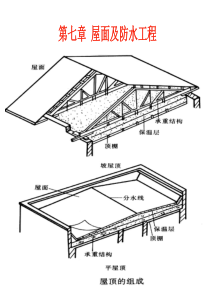 建筑工程计量计价实务第七章屋面及防水工程